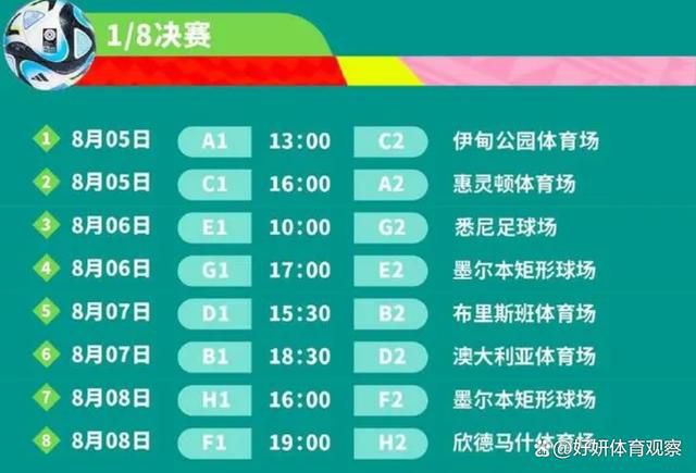 官方：国际足联颁奖典礼将于明年1月15日在伦敦举办国际足联官方确认，将在伦敦举办下一届颁奖典礼。